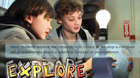 BSCS 5E Instructional Model