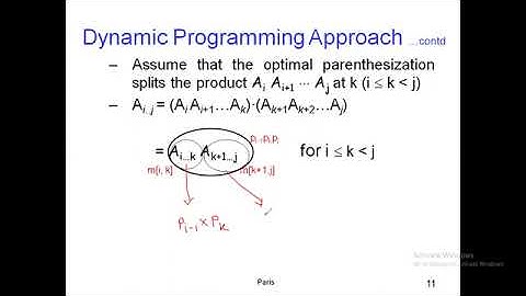 28 Matrix Chain Multiplication (MCM Algorithm) (Part 02)