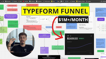 how I generate $1m+/month with this Typeform funnel (growth operating)