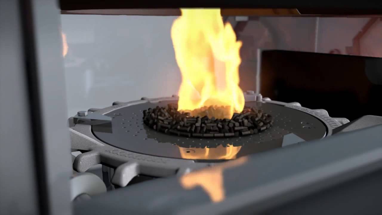 Funktionsweise KWB Easyfire 2 Pelletkessel