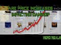 Nerd Realm | Are Price Increases Impacting Gaming