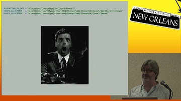 RubyConf 2010 - Maintaining Balance While Reducing Duplication by  David Chelimsky