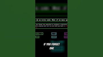 Syntax Matters: Avoid Errors in Programming Languages!