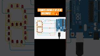 Arduino LED Counter Counts from 0 to 8 in Seconds! ⚡🔥 #counter #arduinoproject #ledlights