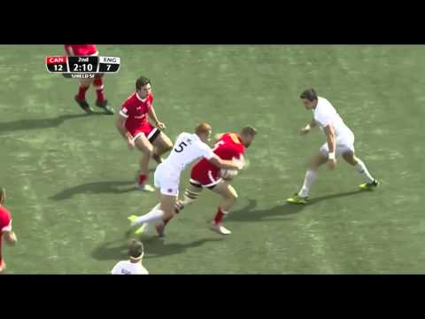 USA Sevens — Day 2&3 — Highlights