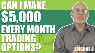 Options Blunders: I’ll make money every month and pay my bills out of my options income (episode 4)