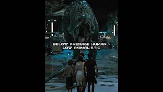 Indominus Rex Vs D-Rex
