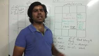 Information D2 Hora divisional chart class 2_lengthy video News