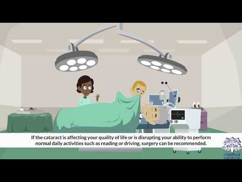 Video: Cataract In Children - Causes, Symptoms, Diagnosis And Treatment