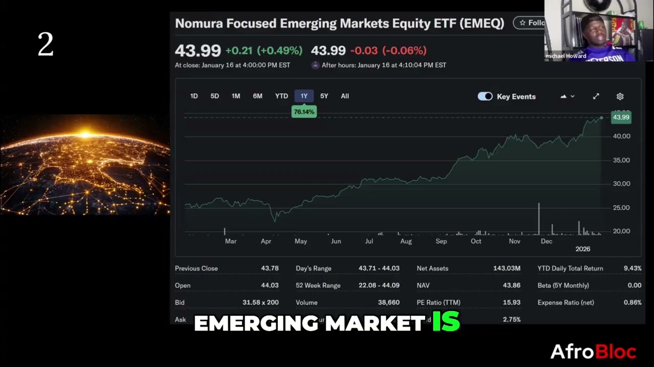 Emerging Markets ETF: Investing in Growth Potential 