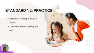 Copy of Quality Area 1 – Educational Program and Practice