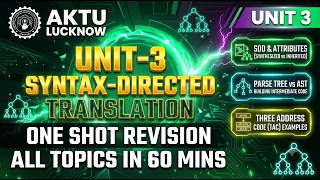Compiler Design Unit 3 π₯ | Syntax Directed Translation, SDD, Attributes & Three Address Code | AKTU