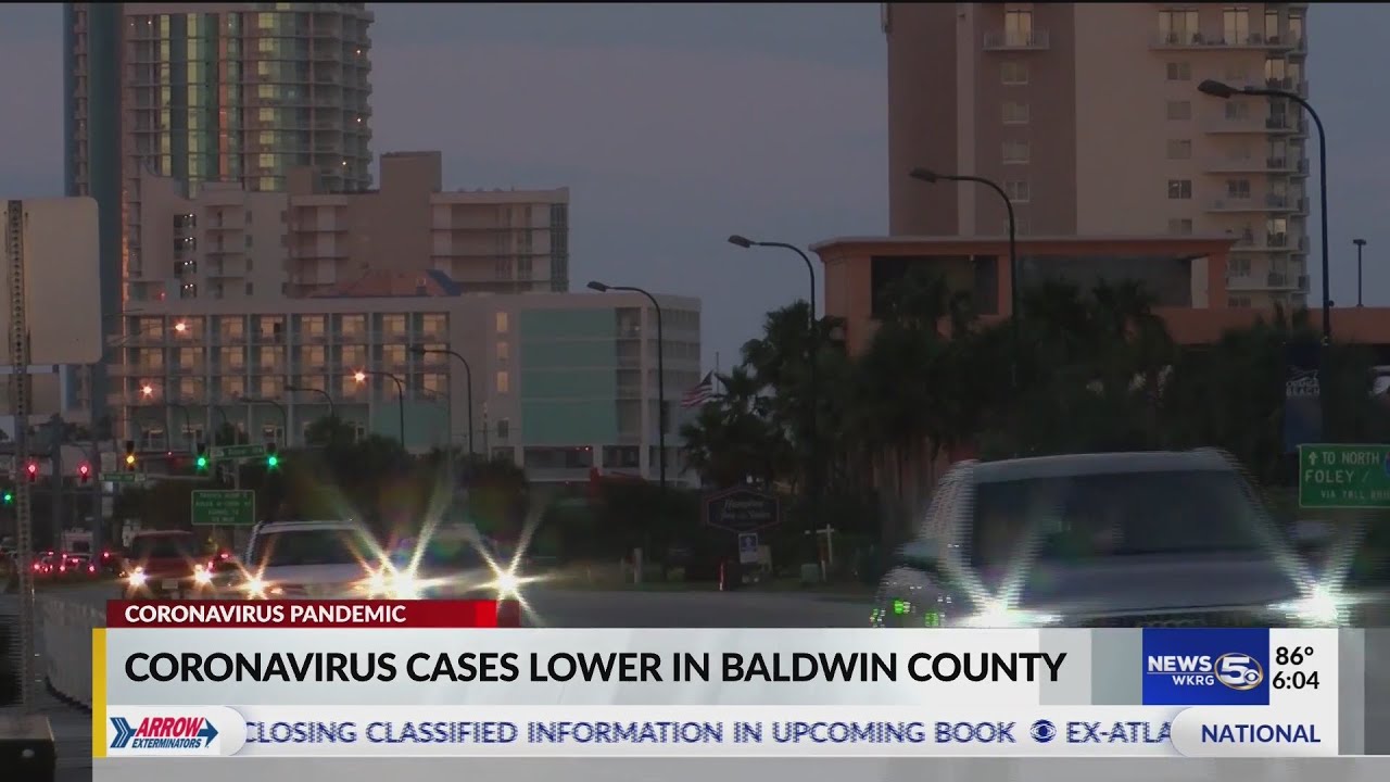 VIDEO COVID19 cases low in Baldwin County YouTube