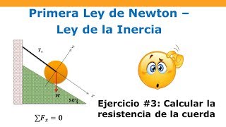 Calcular la resistencia de la cuerda - 1ra Ley de Newton Calcular la resistencia de la cuerda - 1ra Ley de Newton