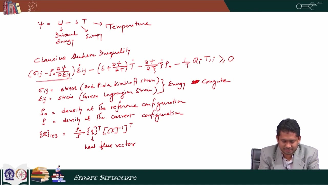 Lec45: Constitutive Relations of Shape Memory Alloys 