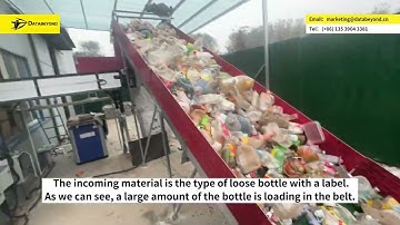 Plastic Recycling Companies: Databeyond Mini-Magical Sorter, Robust and affordable!