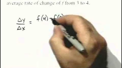 Ch1 #8 ChapterTestPrepVideos Sullivan Precalc RT Concepts 3e