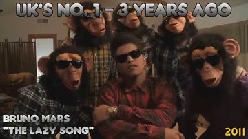 The Official UK Top 20 Single Charts - 18th May 2014 (18/05/14)