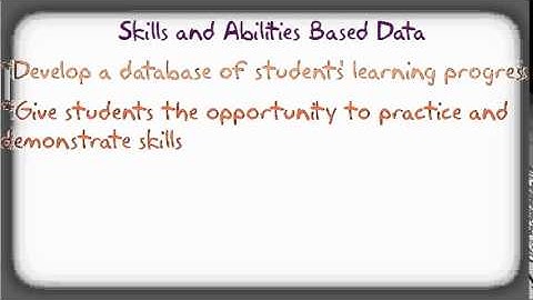 Use of Data to Inform Teaching