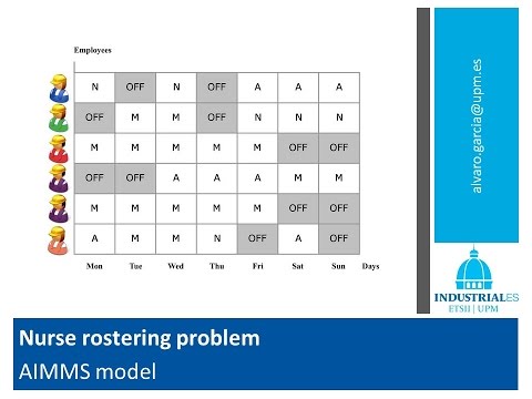 AIMMS. Nurse Rostering Problem 05. Función objetivo