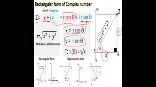 Lecture 5 Complex impedance and phasor notation