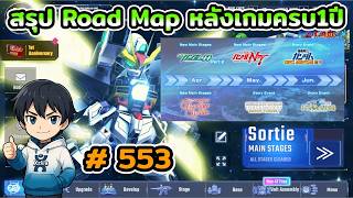 Summary of the 3-month roadmap after the game's one-year anniversary: SD Gundam G Generation ET...