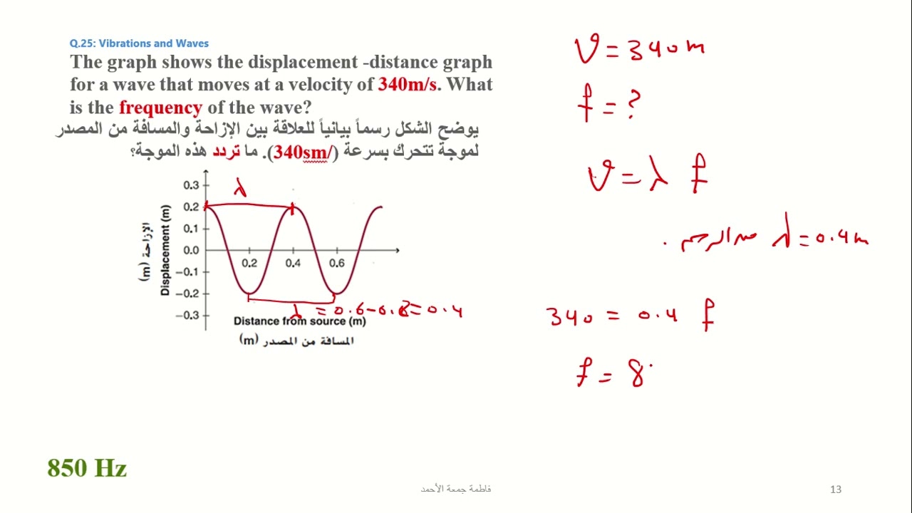 حل اسئلة اختبارات وزارية سابقة فيزياء  عن وحدة حالات المادة والاهنزازات والموجات  الصف الحادي عشر