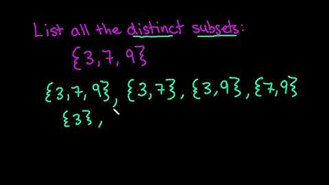 List the Distinct Subsets of a Given Set