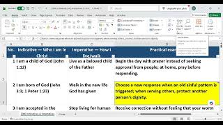Evangelist In Training EIT 29072026: Divine Grace Commission