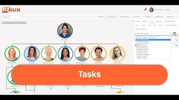 BizRun - Tasks (Intro to "To Do" Tasks)
