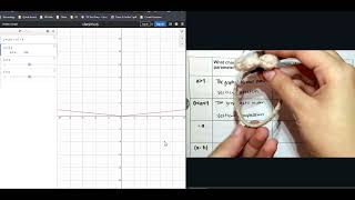 2 1 Absolute Value Key Features & Transformation Intro Notes Video