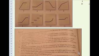 Identifying cost behavior patterns, P5-19A