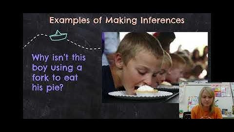 Making Inferences - Google Slides