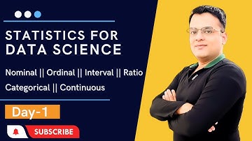 Statistics Day-1 | Nominal | Ordinal | Interval | Ratio | Data | Data Science