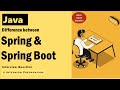 Difference between Spring and Spring Boot | Interview Question | Most Asked Question