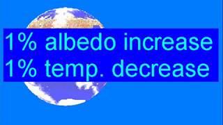 Albedo: Cheapest, Safest and Easiest Planet Cooling