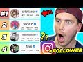 CHI È IL MIO FOLLOWER con PIÚ FOLLOWER?