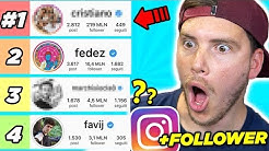 CHI È IL MIO FOLLOWER con PIÚ FOLLOWER?