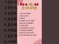 폭염속 외출 생존을 위한 준비물#shorts  #상식 #쇼츠 #유튜브쇼츠#폭염 #생존 #외출