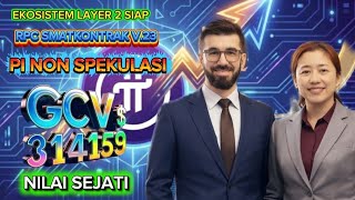 PI NETWORK~PROGRES CT DEX SEPENUHNYA SIAP MAINET DI TARGETKAN Q2-2026