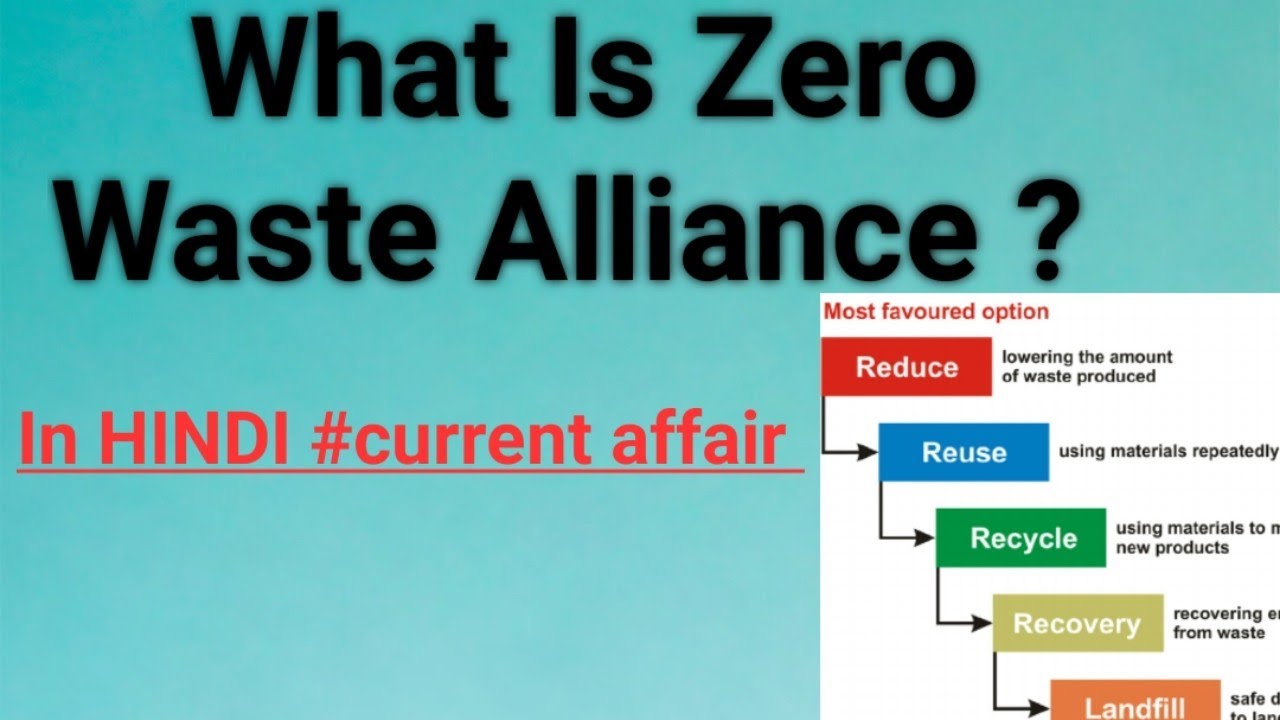 Zero waste alliance | Kerala, Important for competitive exams | 