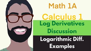 3.6 Log Derivatives | Discussion Video 2 - Logarithmic Differentiation || Calculus 1