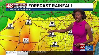 Sunny with temps in the upper 80s on Monday