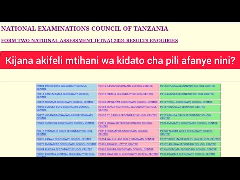 Kijana Akifeli Matokeo Ya Form Two 2025 2026 Shule Ya Secondary NECTA Afanye Nini 