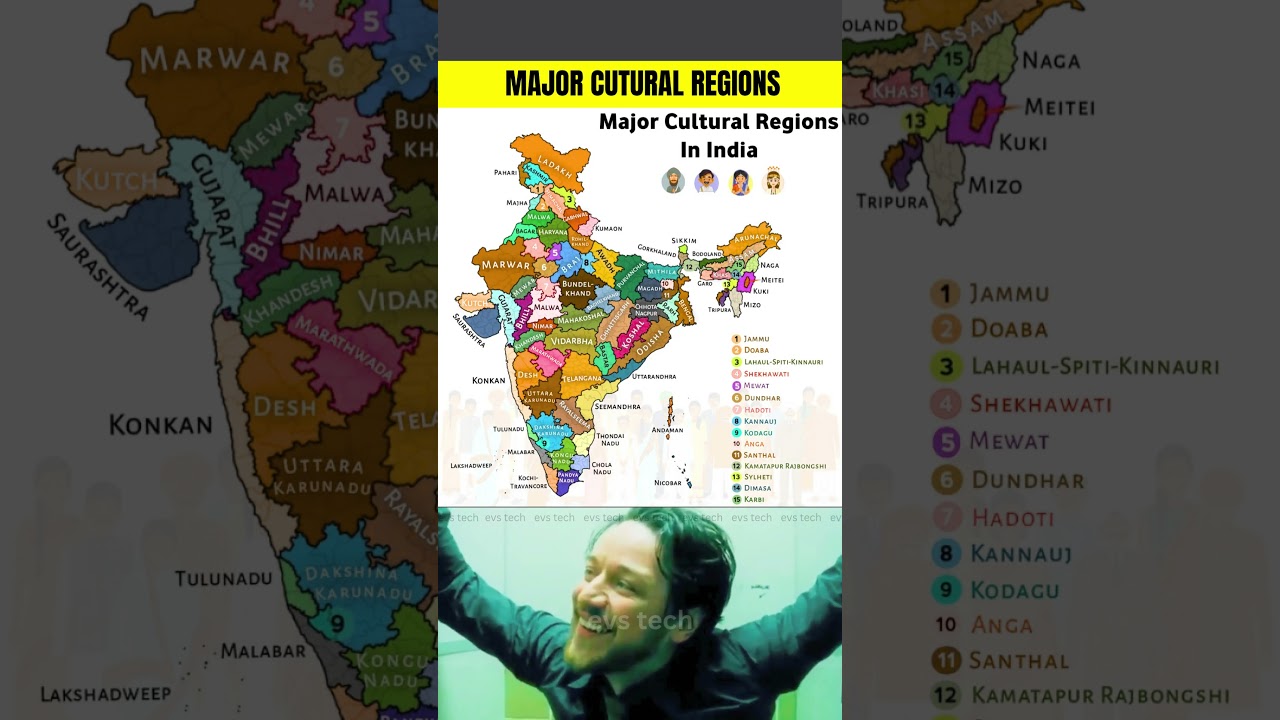 Основные культурные регионы Индии 🇮🇳 | Объяснение
