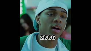 Famous Bow Wow Evolution (2001-2025) #shorts Profile