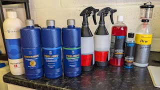 Rinseless Excellence through Chemical function | Labocosmetica Ibrosave and Preludio Alkaline/Acid