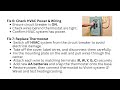 How To Fix Vivint Thermostat Not Working After Battery Change – Reboot, Re-Setup &amp; Reset