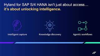 DEMO: Hyland for SAP S/4HANA: SAP-Certified Integration for AI-Ready Content in SAP Fiori