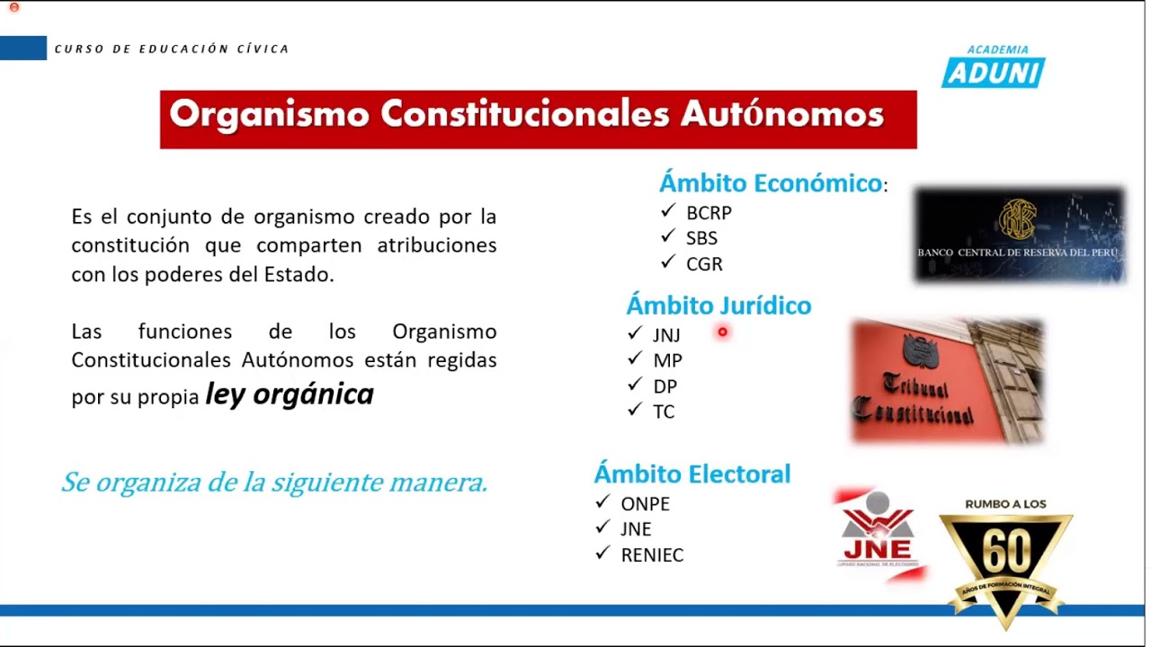 Organismos constitucionales autónomos-Eduacion Cívica - Pre San Marcos
